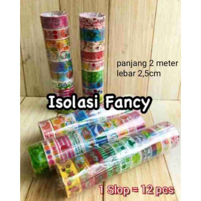 

ISOLASI FANCY , ISOLASI KARAKTER 1SLOP