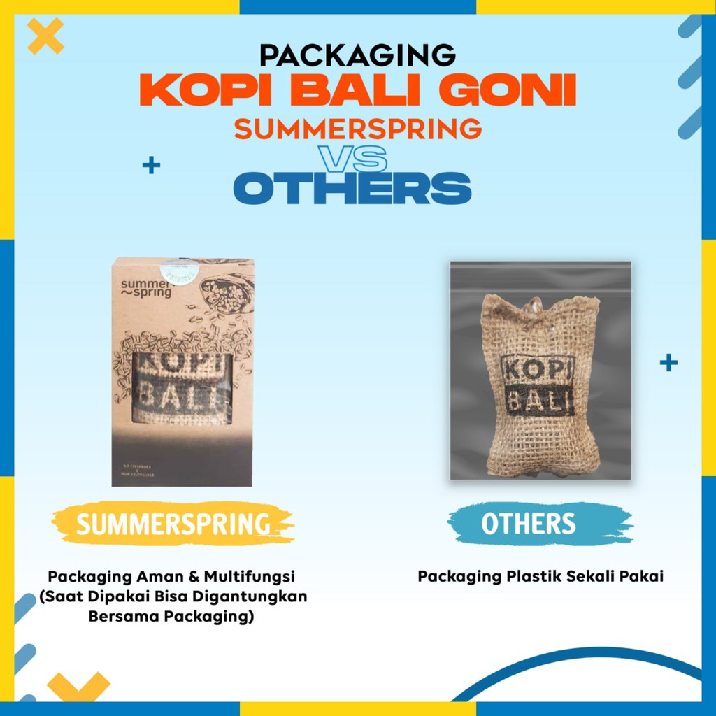 Summer Spring - Kopi Bali Goni - Pengharum Pewangi Parfum Ruangan Mobil Toilet Ruang Tamu Dapur Lemari Pakaian Kamar Mandi Tidur Closet Wc - 35gr