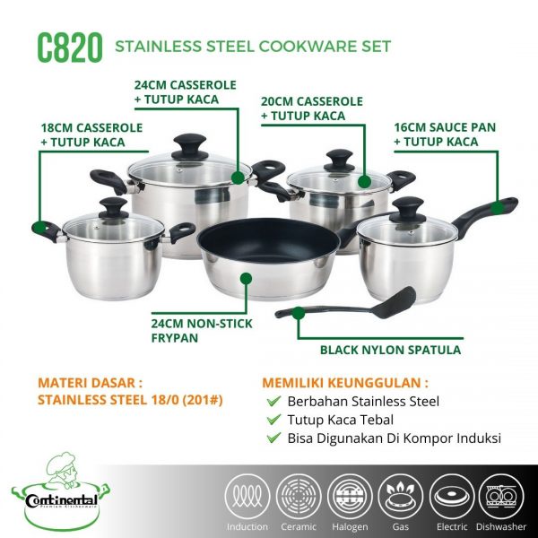 Panci berbahan Baja Continental - C820