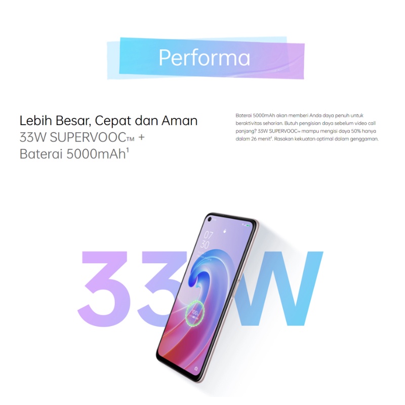 Oppo A96 8GB/256GB Garansi Resmi NFC 8GB + 5GB RAM Expansion 6.59 inci Baterai 5000mAh 33W SUPER VOOC Kamera 50MP Qualcomm Snapdragon 680 RAM 8GB ROM 256GBBisa COD 100% Asli baru