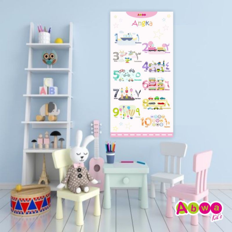 

poster angka dengan spidol wipe clean
