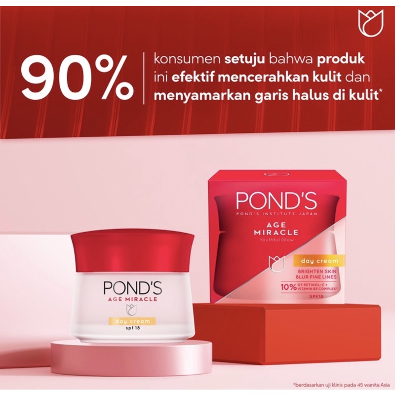 POND’s Age Miracle Day-Night Cream