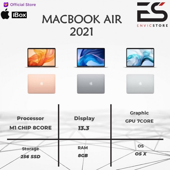 promo 12 12  apple macbook air 2020 m1 chip 256gb ssd 8gb garansi resmi ibox