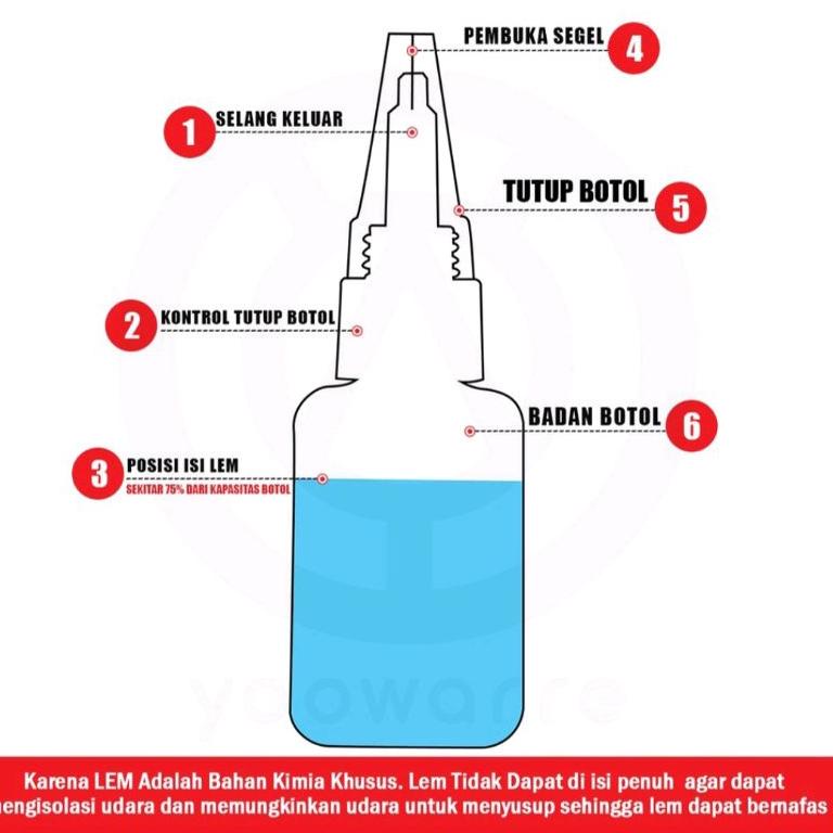 

<S-EMU} <✪} Lem Super Tree Frog 502 ||super keren}