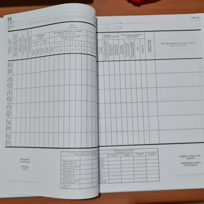 Cara Mengisi Log Book Mesin Homecare24