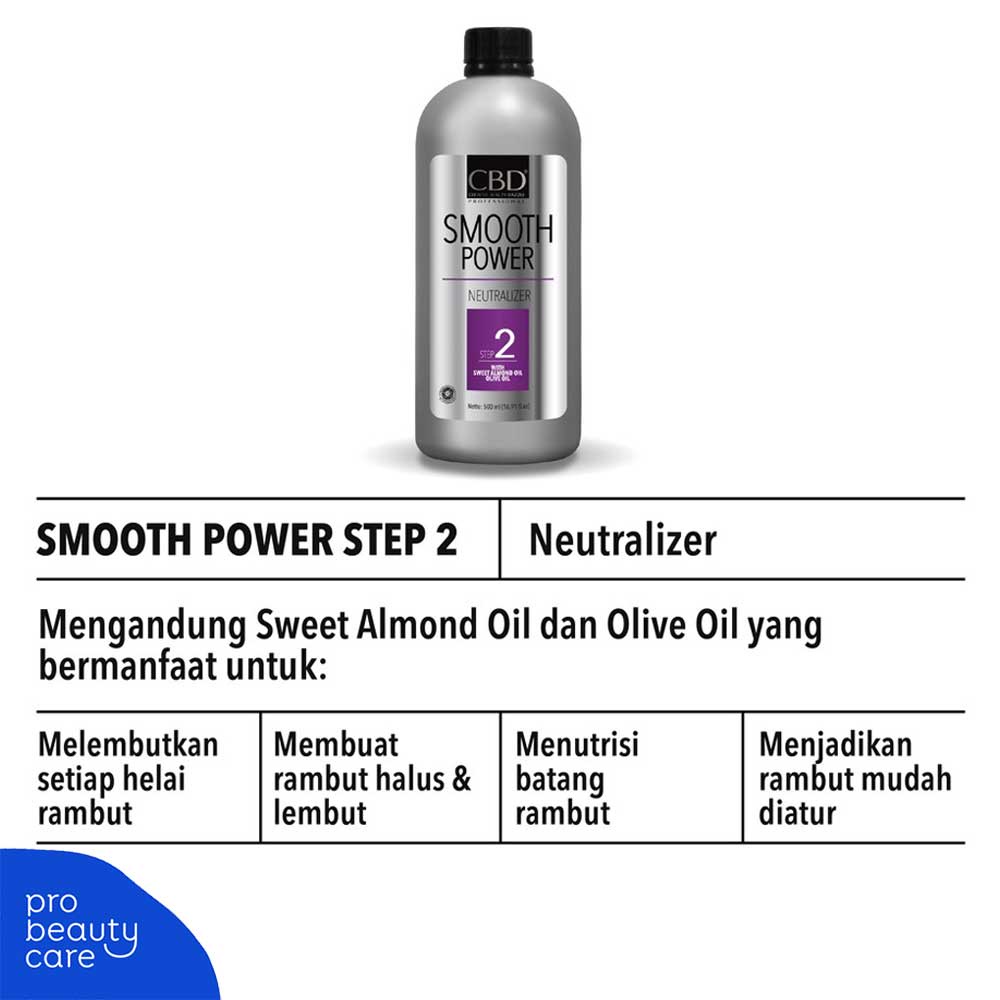 CBD Professional - Smooth Power Step 2 Neutralizer (500ml)