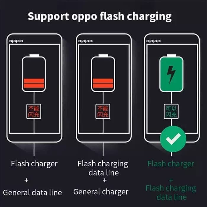 ORIGINAL Cable Oppo VOOC USB Type C 4A Kabel Data Reno 2 2F Ace Reno 10X Zoom Reno 6.4