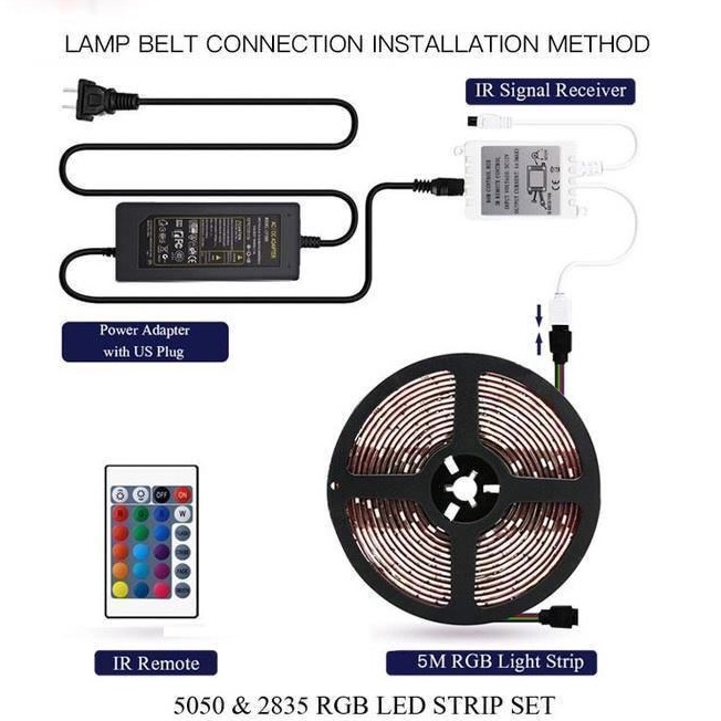 [WS] PAKET LAMPU LED STRIP 2835 5050 RGB REMOTE LAMPU HIAS WARNA WARNI LAMPU KAMAR AESTHETIC