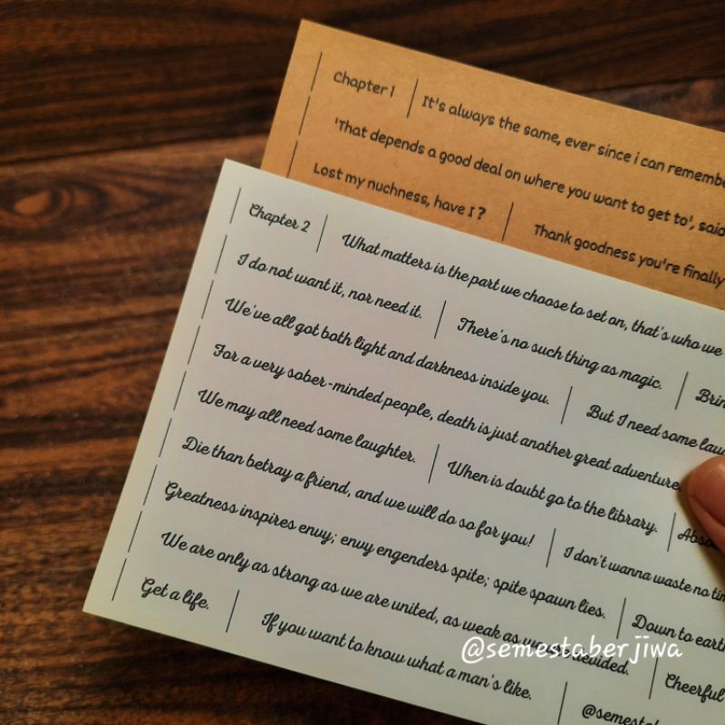 

Sticker Kraft Vintage Word Strip Edition untuk Journaling