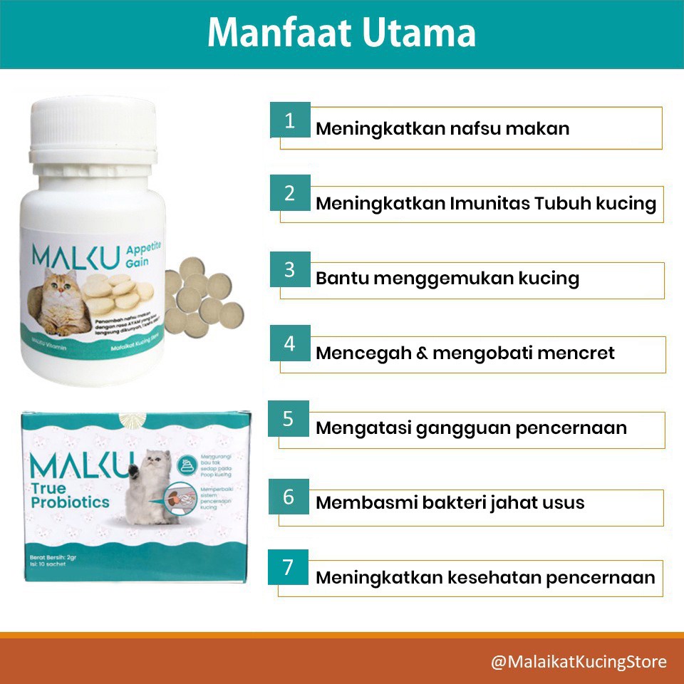 Paket MALKU Diare Mencret &amp; Nafsu Makan Kucing - MALKU Vitamin