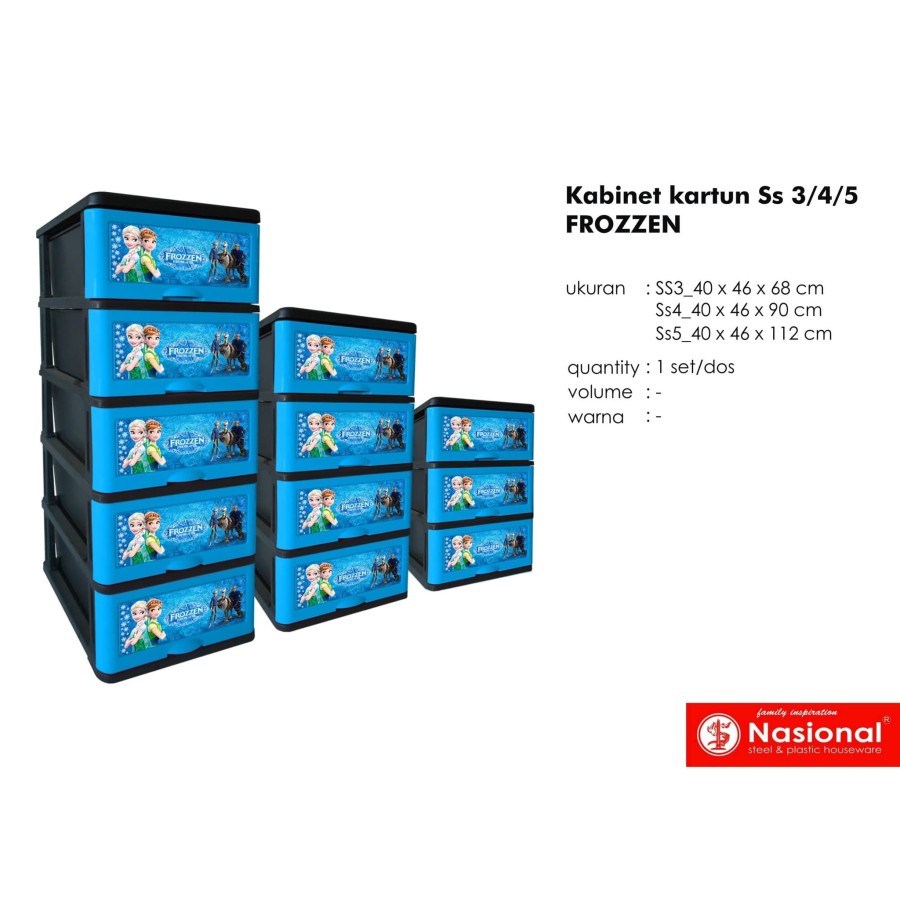 Kabinet Kartun ss 3