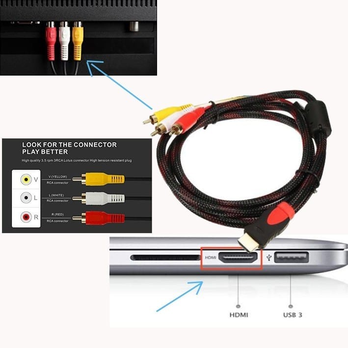 Kabel HDMI TO RCA 3/ KABEL HMDI KE RCA MURAH KUALITAS BAIK