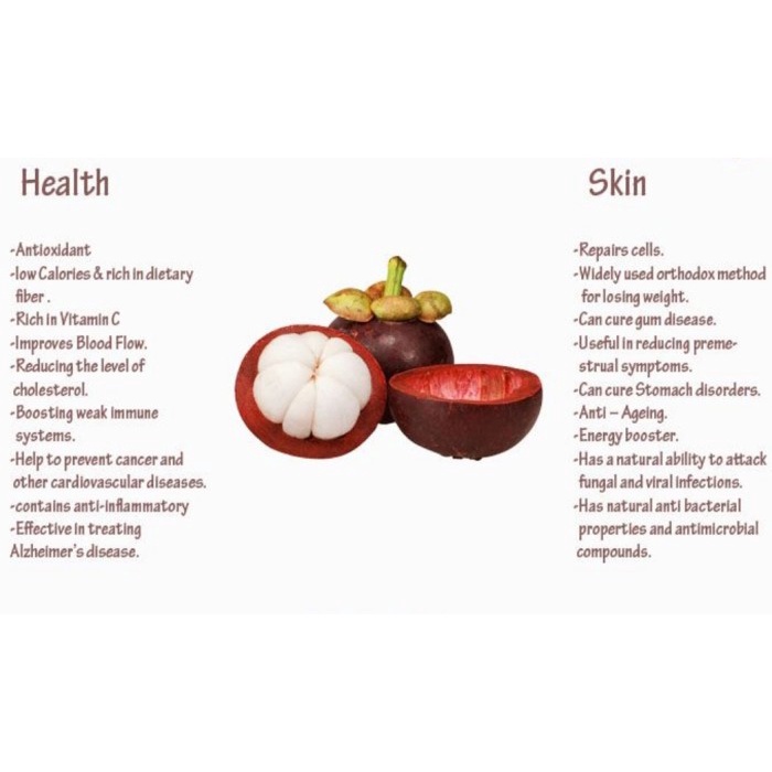 

Mangosteen Peel Powder 50G