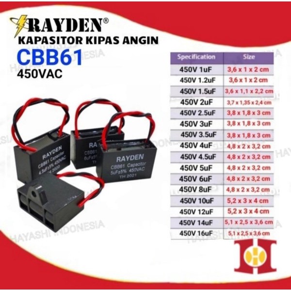 Kapasitor Kipas Angin CBB61 1.5UF 2UF 2.5UF 3UF 3.5UF 4UF 4.5UF 12UF
