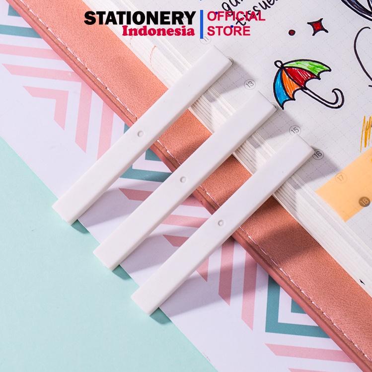 

✰SALE✰ PENGHAPUS PENSIL (ERASER) bentuk Pulpen - DELI 71098