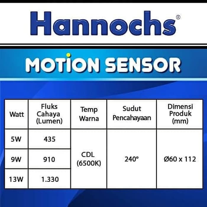 BOHLAM HANNOCHS MOTION SENSOR LED 5 WATT/9 WATT/13 WATT LAMPU SENSOR GERAK