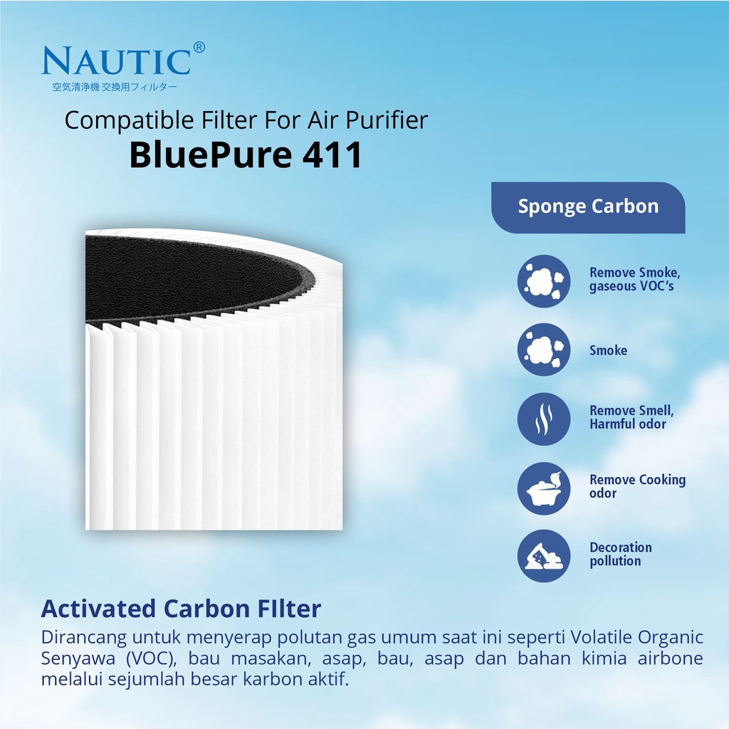 NAUTIC - Filter untuk Blu*air BluePure 411 Replacement Filter Fits Blue Pure 411 / Blue air BluePure 411