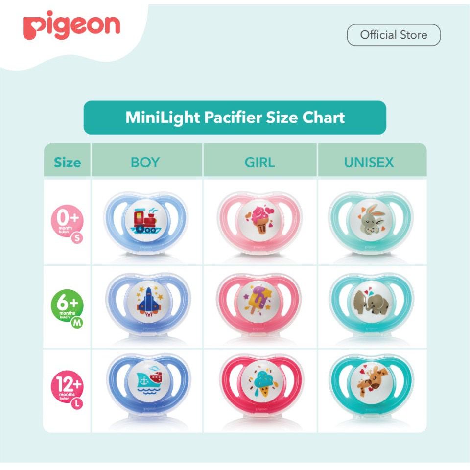 Pigeon Baby Mini Light Silicone Pacifier S M L | Empeng Minilight Bayi Ada Tutup