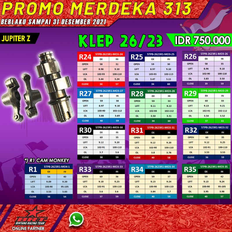 MASTER CAM BRT JUPITER Z ( KLEP 27 24 )