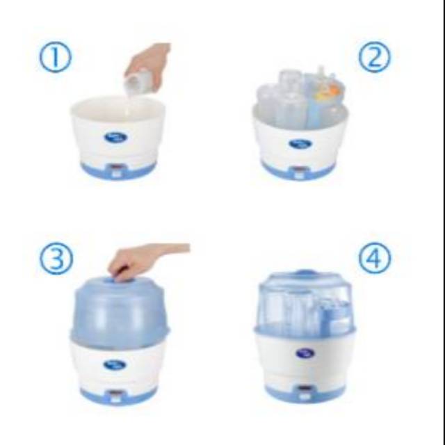 Babysafe express sterilizer 6 botle / mesin sterillizer/ sterillizer botol bayi - (LB317)