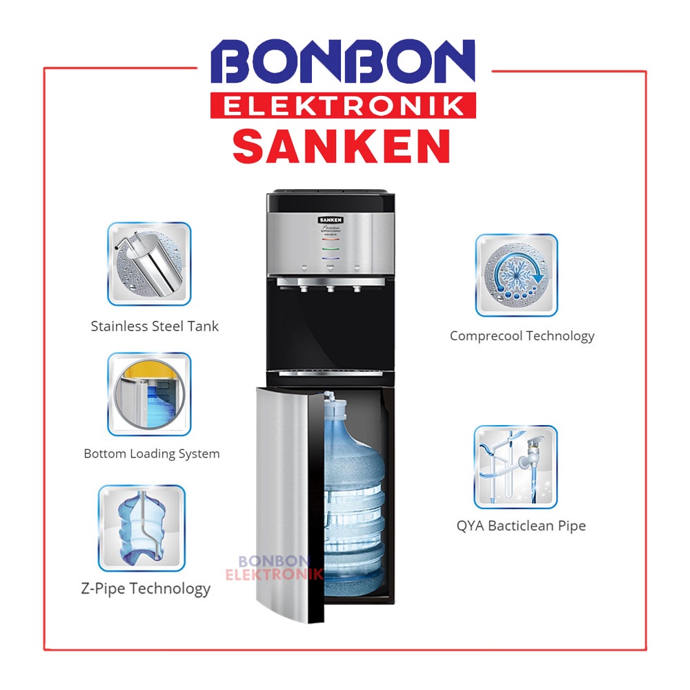 Sanken Dispenser Galon Bawah HWD-C580S-BK / HWDC 580 SBK / HWDC580SBK