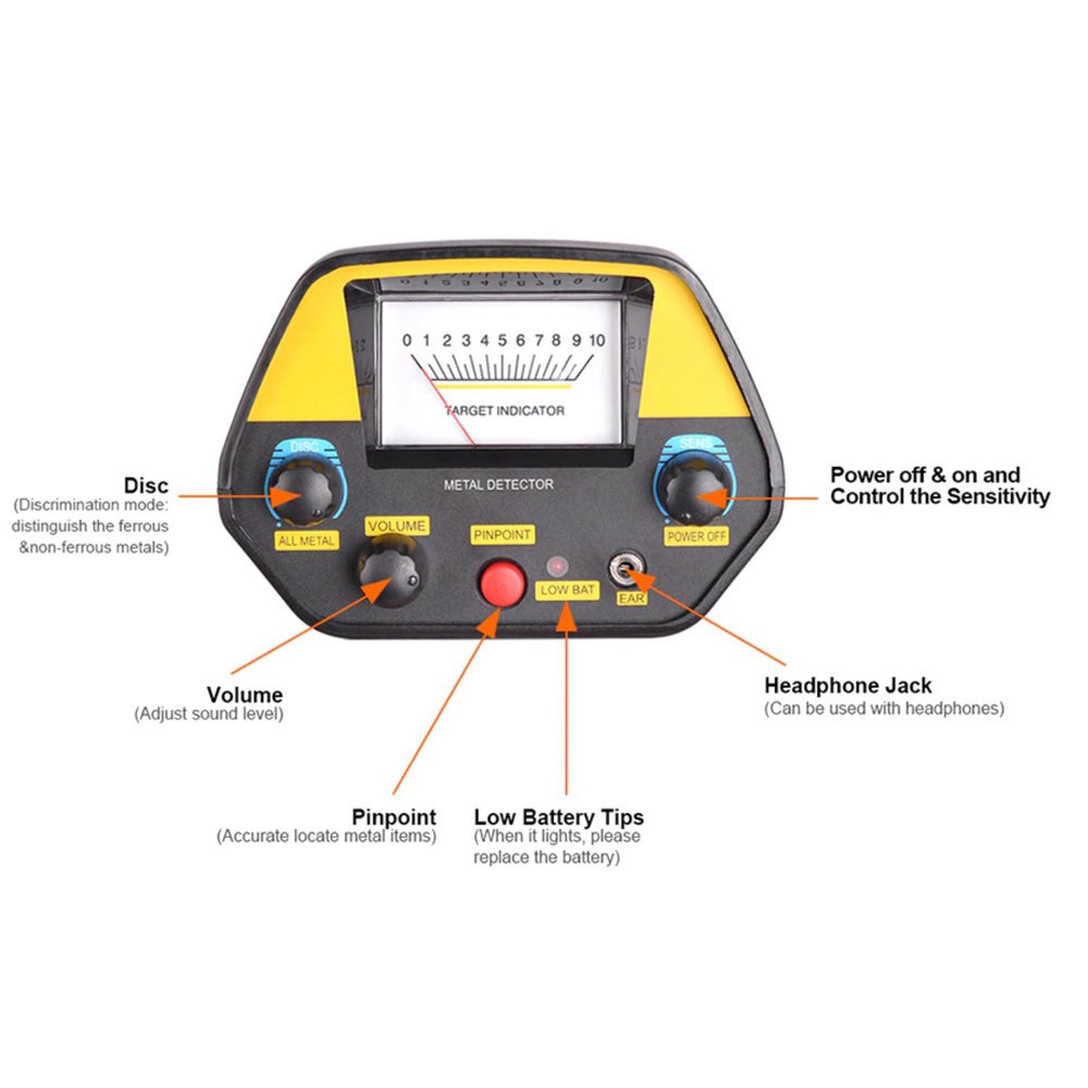 TIANXUN Pendeteksi Logam Underground Metal Gold Silver Detector Finder High Sensitivity - MD-4080 - Black