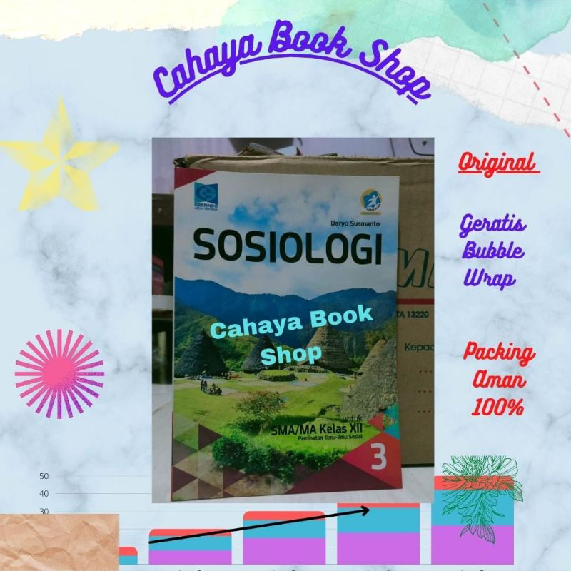 Buku Sosiologi 3 Kelas XII.12 SMA Kurikulum 2013 Revisi Grafindo