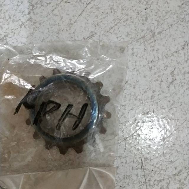 Gear kruk as karisma