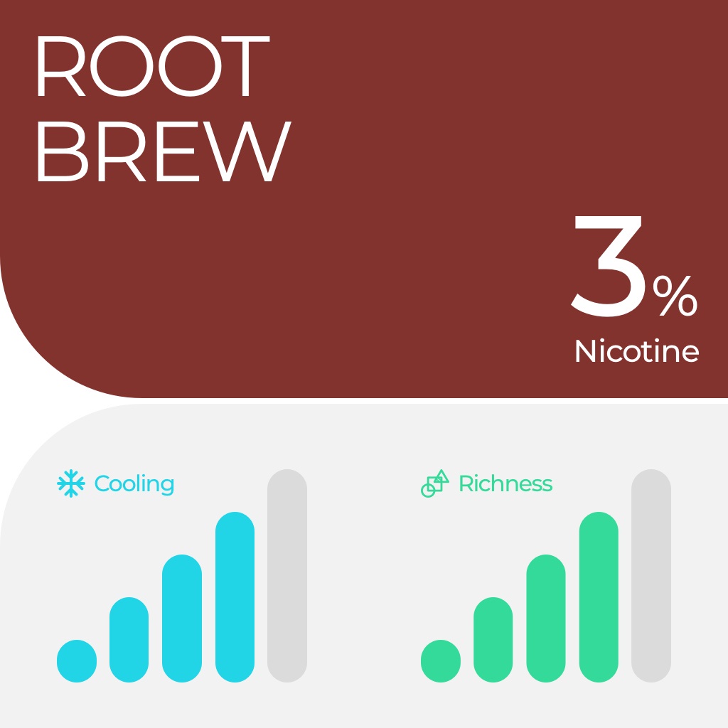 RELX Pod - Rootbrew