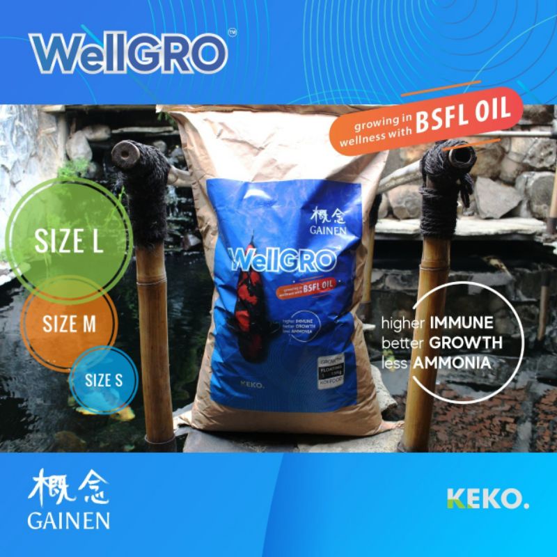 Pakan Pelet Floating Ikan koi WellGRO Original 15kg