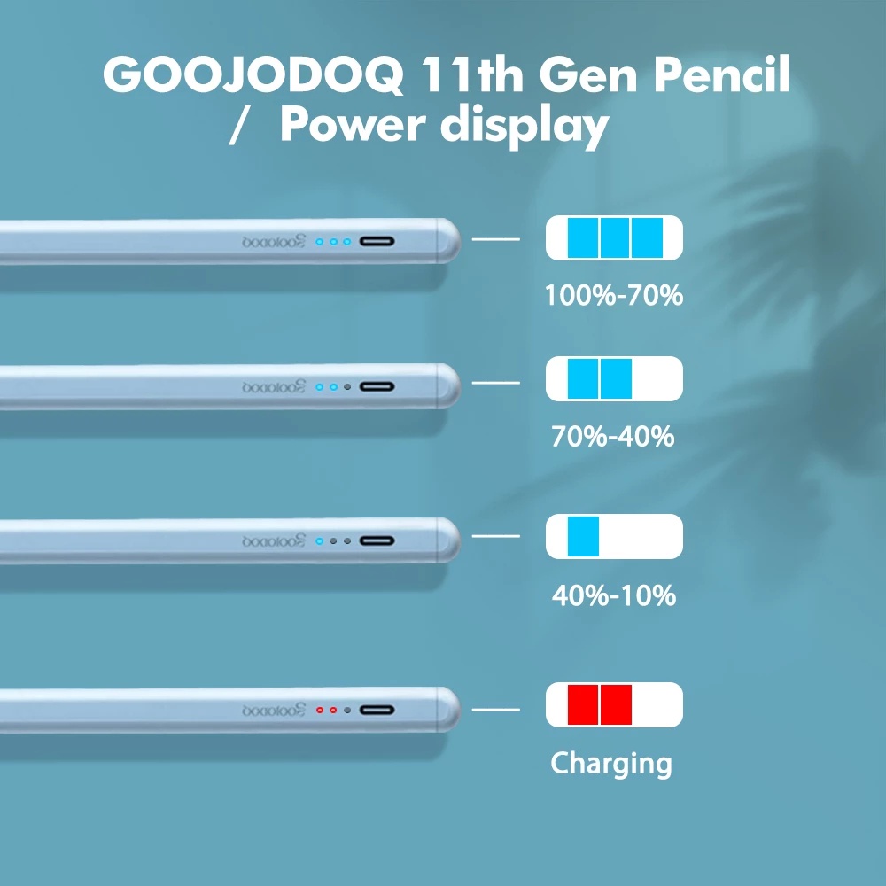 【Beli dua diskon 20%】 GOOJODOQ 11th Gen Stylus Pen with Palm Rejection Tilt Stylus Pencil for ipad Pro 11 2021 / Air 4 / gen-8 7