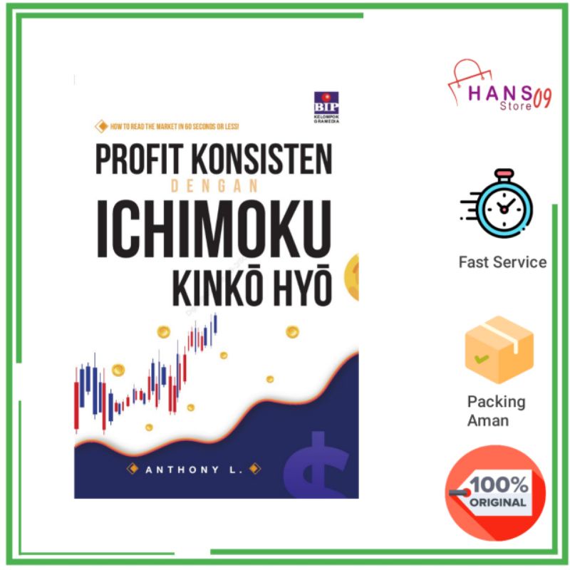 Profit Konsisten Dengan Ichimoku Kinko Hyo