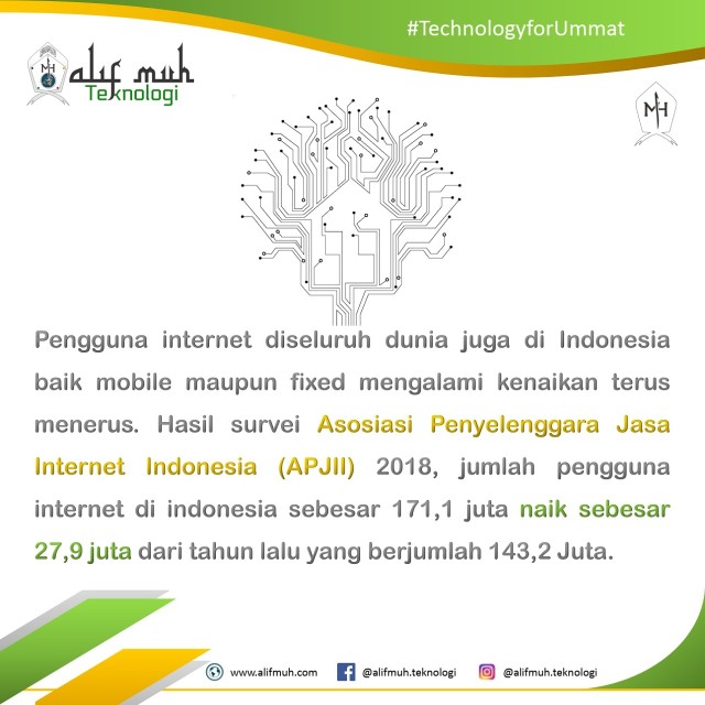 Baju Batik Anak Laki-laki Lengan Panjang Bisa Buat Seragam Sekolah Hari Batik - Harga Grosiran Murah