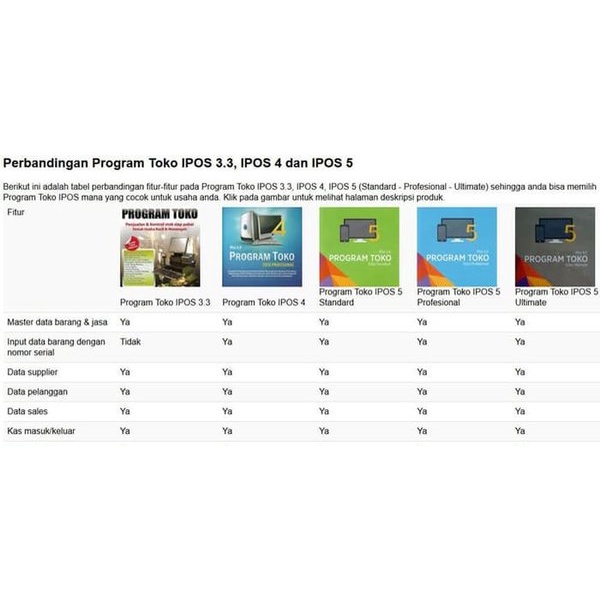 PROGRAM TOKO IPOS 5 STANDART UNTUK KASIR GUDANG / MINIMARKET / TOKO KLONTONG / MATERIAL