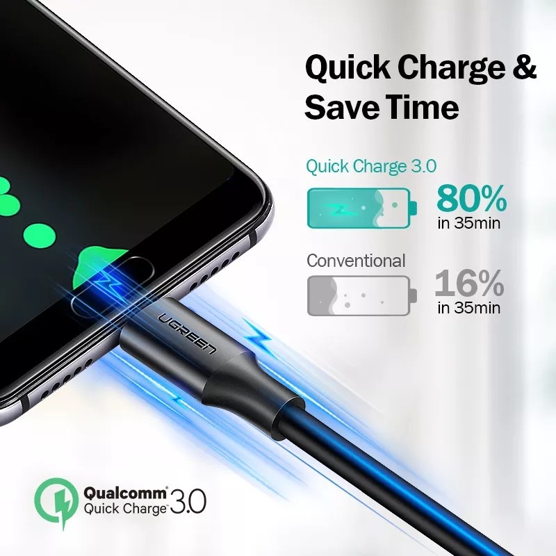 UGREEN Kabel USB Type C Kabel Power Bank QUICK CHARGER 3A Nickel Plat