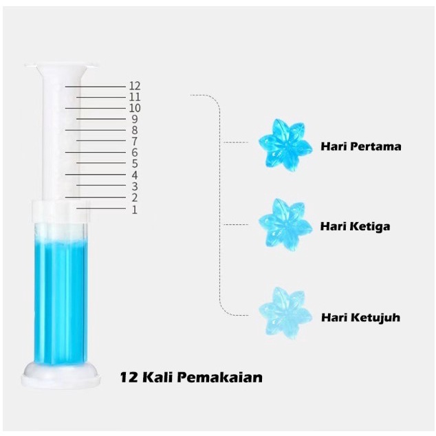 GEL PENGHARUM DAN PEMBERSIH TOILET / SUNTIK GEL PEMBERSIH WC KLOSET