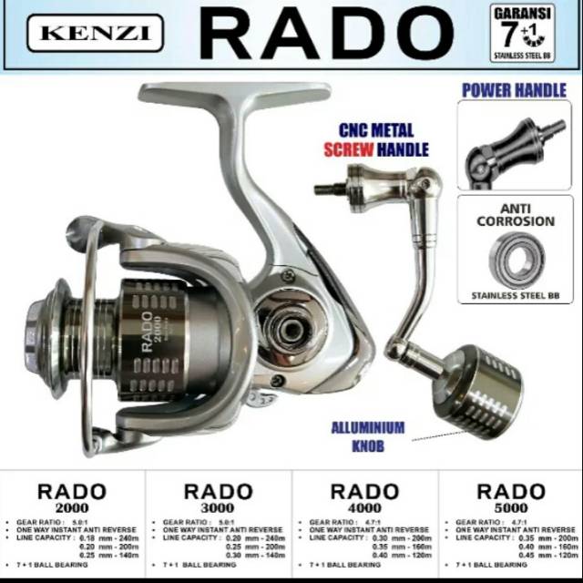 Reel kenzi rado 2000 power handle
