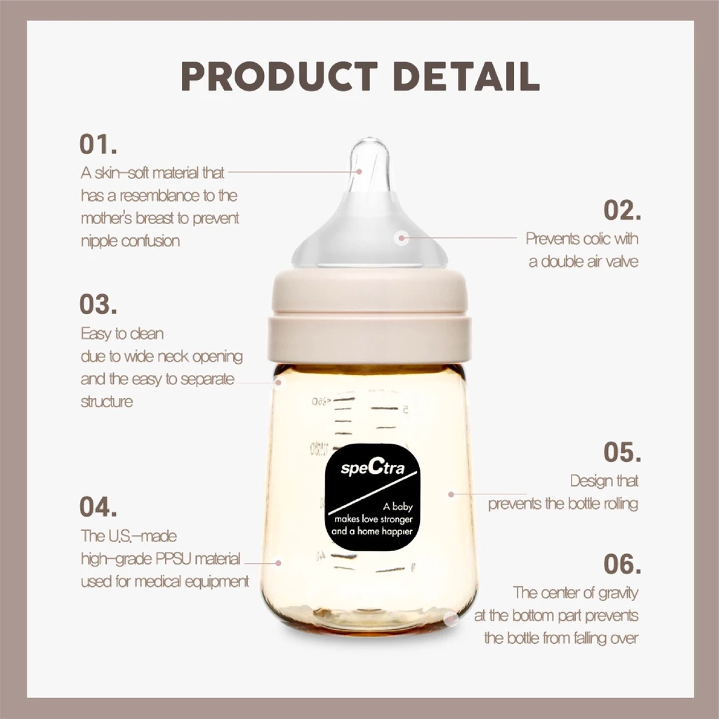 Spectra All New PPSU Baby Bottle Botol Susu Bayi 260ml