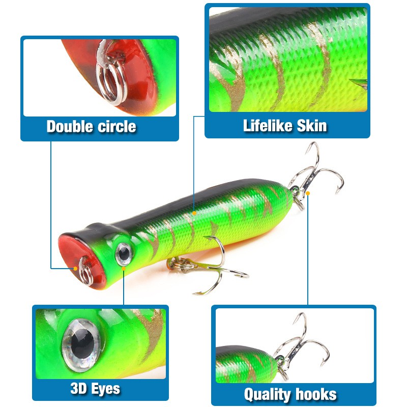 SYFishing 1Pcs Popper Fishing Lure 8cm 12g Swimbait Umpan Pancing Minnow Ikan Bass Wobbler Kail Memancing Tackle