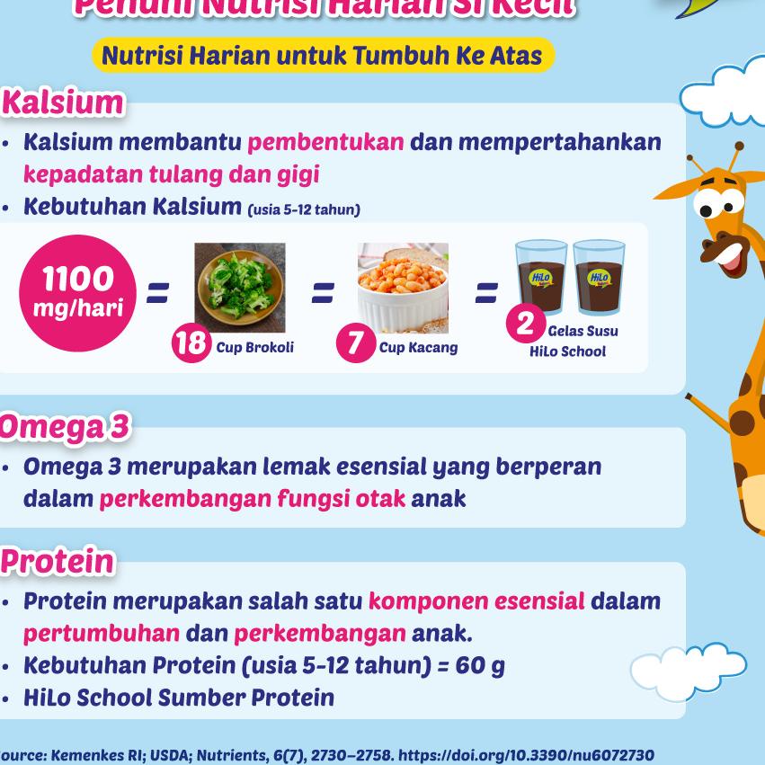 

2.2 STOK READY HiLo School Chocolate 500 gram - Susu Tinggi Kalsium Rendah Lemak #PRICEDISCOUNT