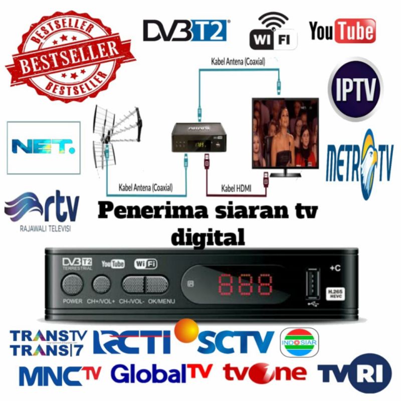 STB- Alat Menangkap Siaran Digital DVBT2-Set Top Box