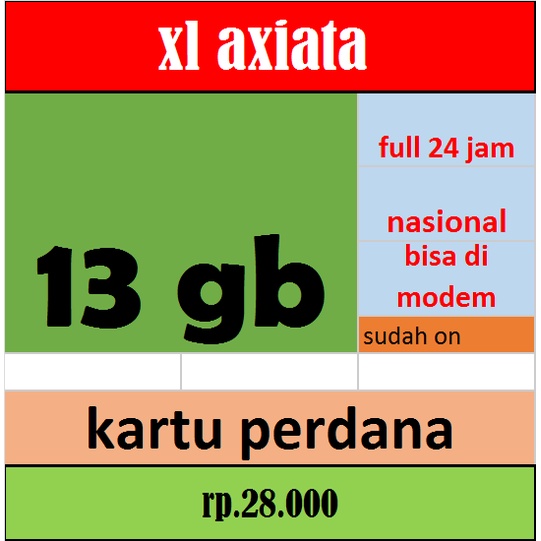 Jual kartu perdana xl axiata xl internet xl data kartu xl modem wifi