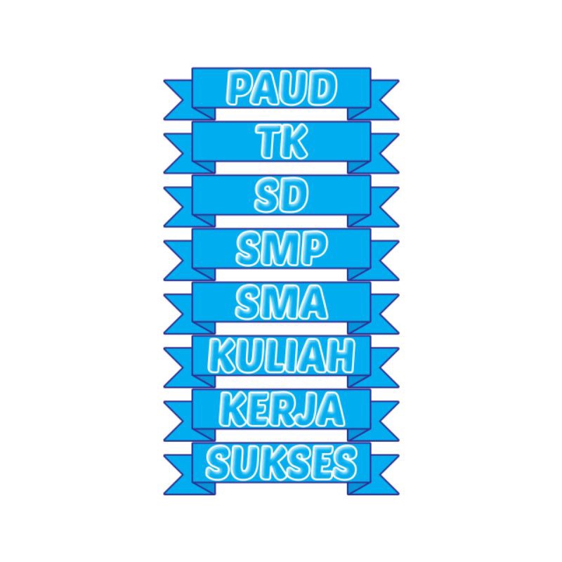 Tulisan Tangga Tedak Siten, Aqiqah, Piton-Piton