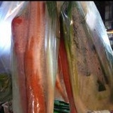 

Paket Sayur Sop