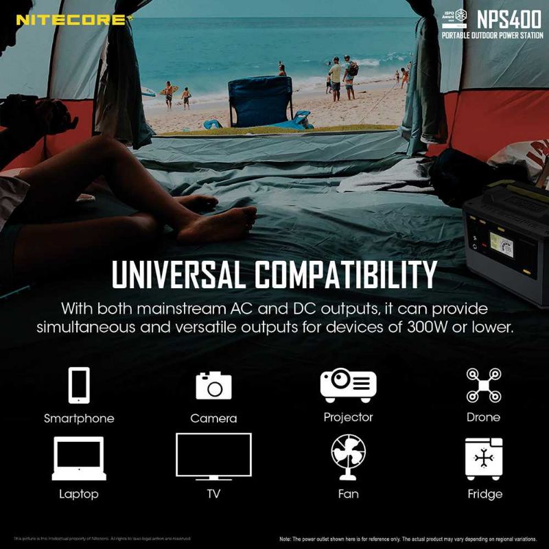 NITECORE Portable Outdoor Power Station 421Wh 117000mAh - NPS400