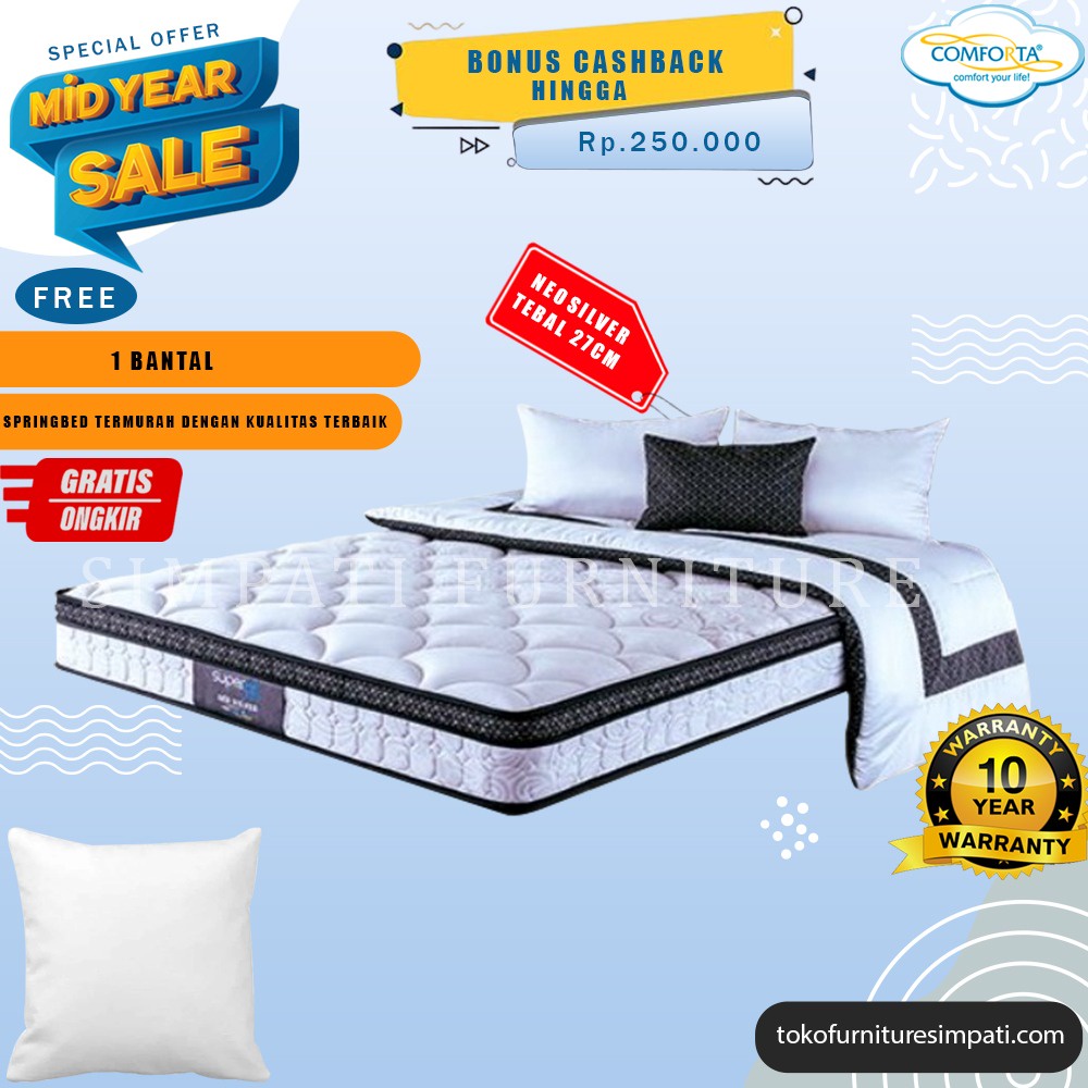 Comforta Superfit Neo Silver Matras only
