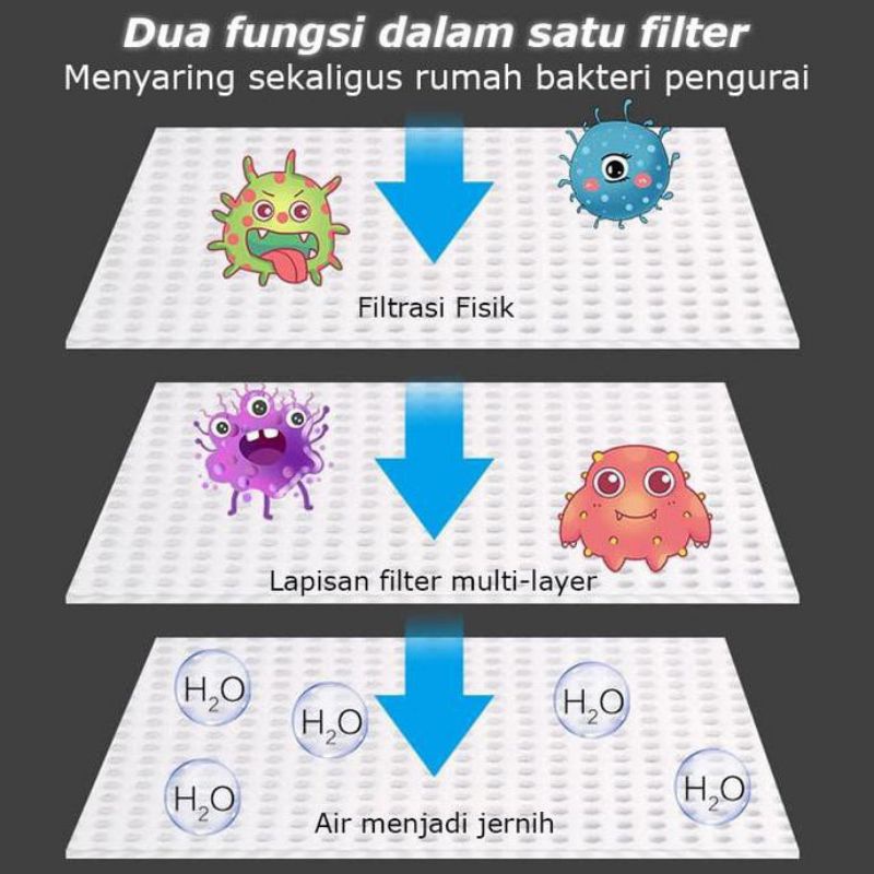 Filter Sarang Lebah Honeycomb Media filter saringan Air Akuarium Kolam