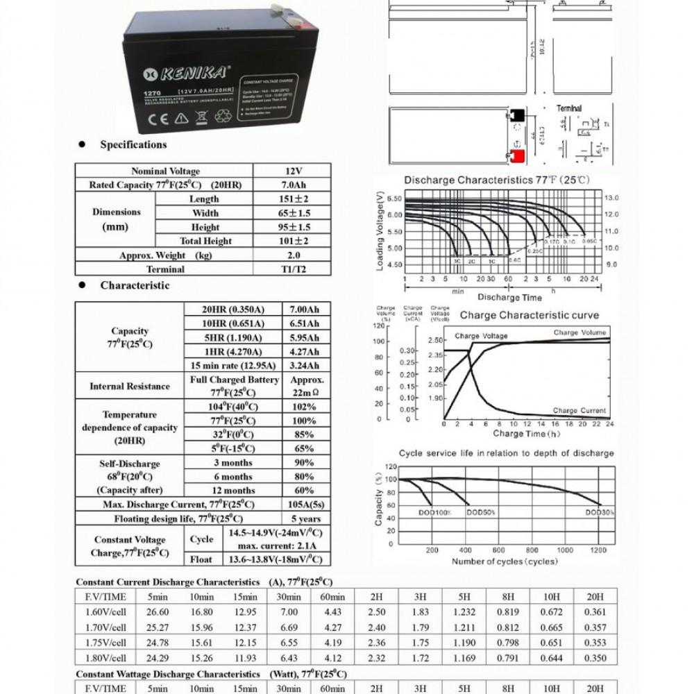 Battery UPS KENIKA 1270 12V 7ah - Baterai UPS Kenika 12V7.0AH/20HR