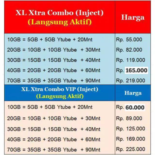 Apa Beda Xtra Combo Dan Xtra Combo Vip Tips Membedakan