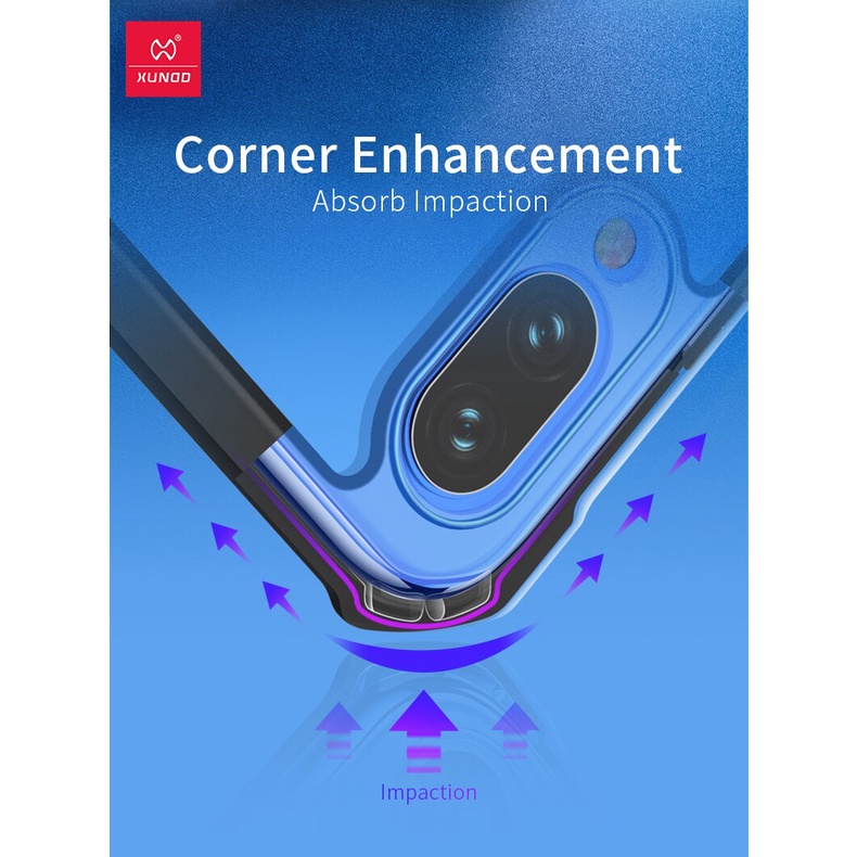 Case XIAOMI REDMI NOTE 7 Armor Fushion Transparent Casing + Tempered Glass Full Layar dan Skin Carbon